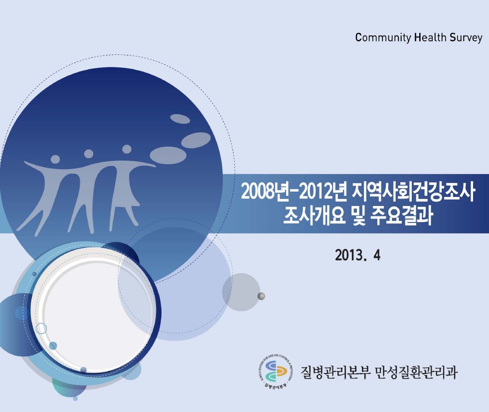 2008년 ~ 2012년 지역사회건강조사(주요결과, 한눈에보기)게시물의 이미지